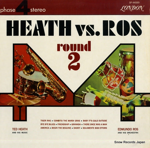 HEATH, TED, AND EDMUNDO ROS heath vs. ros round 2 SP44089