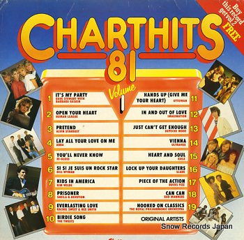 V/A chart hits 81 NE1142