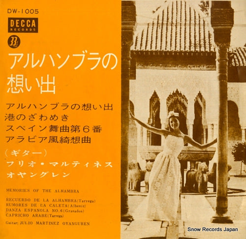 OYANGUREN, JULIO MARTINEZ recuerdo de la alhambra DW-1005