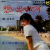 SAS-900 back cover