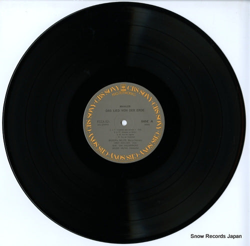 FCCA524 disc