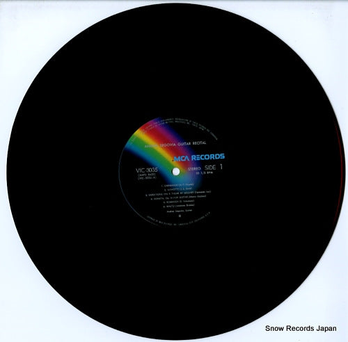 VIC-3035 disc