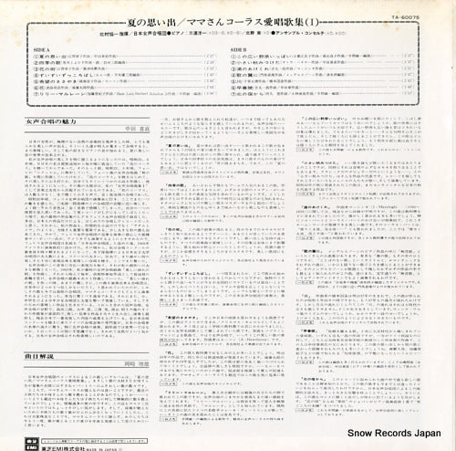 TA-60075 back cover