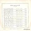 OR-1220 back cover