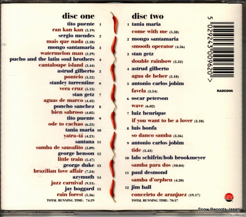 RADCD96 back cover