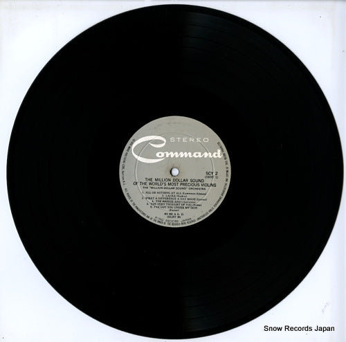 SCY2 disc