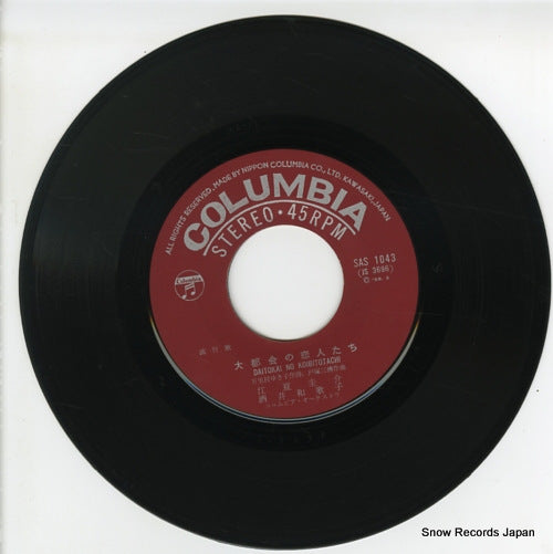 SAS-1043 disc