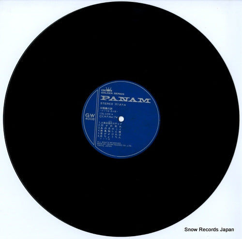 GW-4008 disc