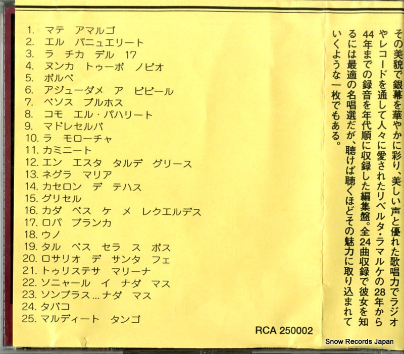 7432125000-2 / RCA250002 back cover