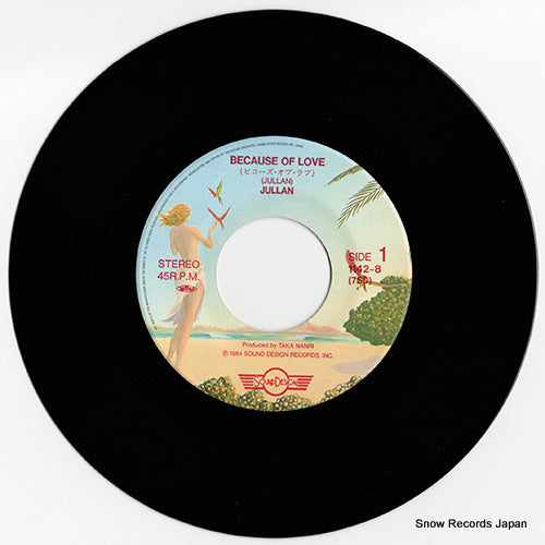 1142-8 disc