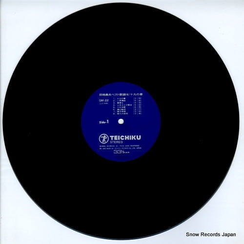 GM-22 disc