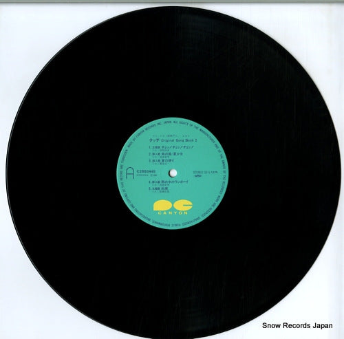 C28G0445 disc