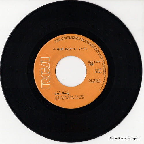 RVS-1205 disc