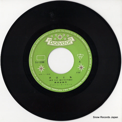 DJ-1288 disc