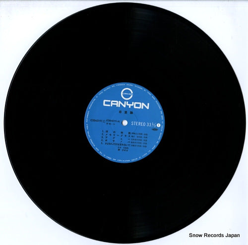 C28A0191 disc