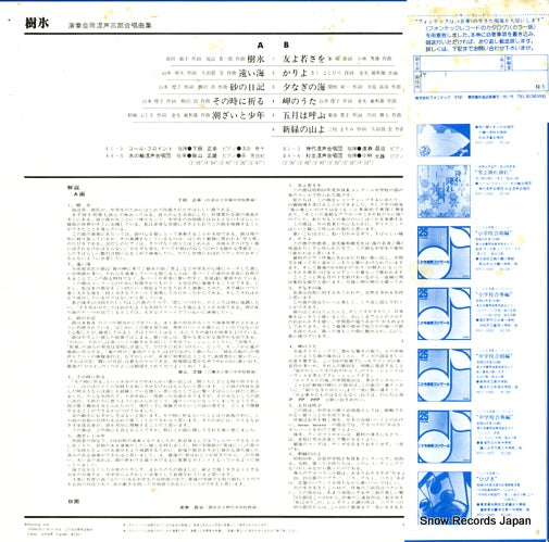 RFO-1042 back cover