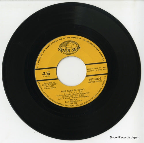 HIT-1076 disc