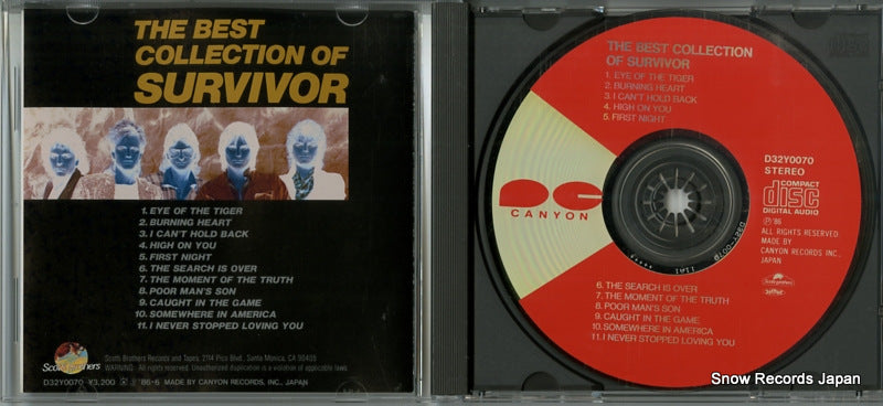 D32Y0070 disc