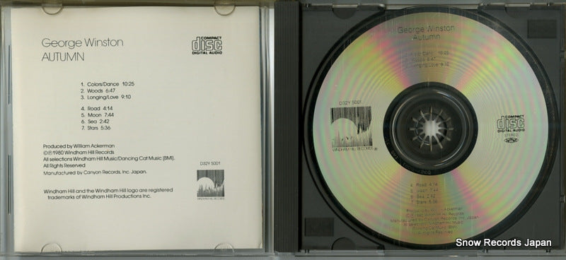 D32Y5001 disc