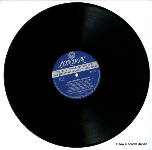 SLC72 disc