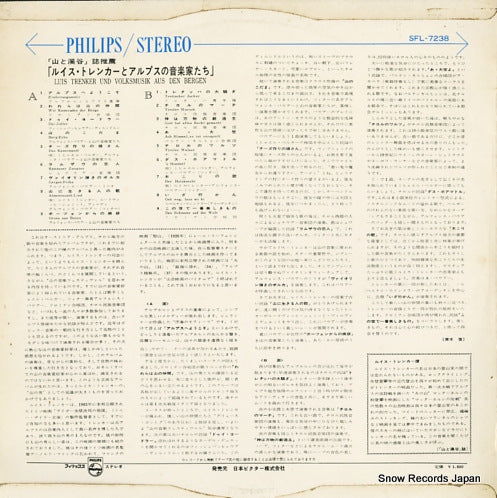 SFL-7238 back cover
