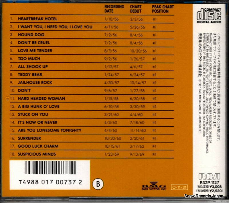 R32P-1127 back cover