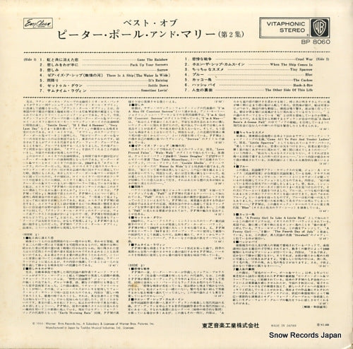 BP.8060 back cover