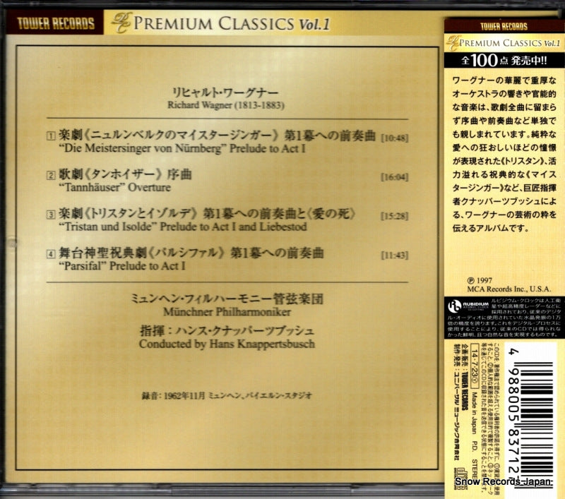 PROC-1512 back cover