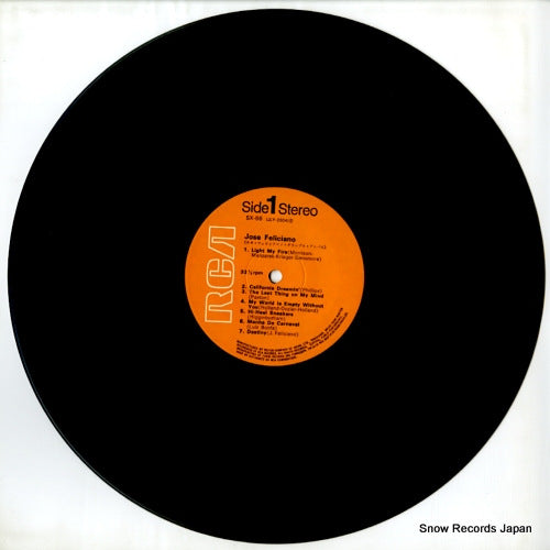 SX-66 disc