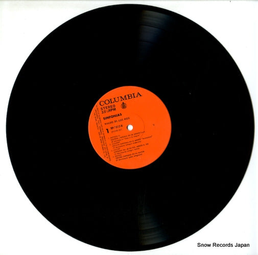 RP-7012-H disc