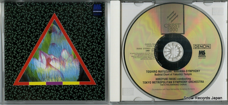 COCO-70427 disc