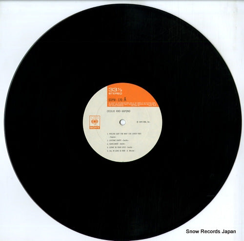 SOPM170 disc