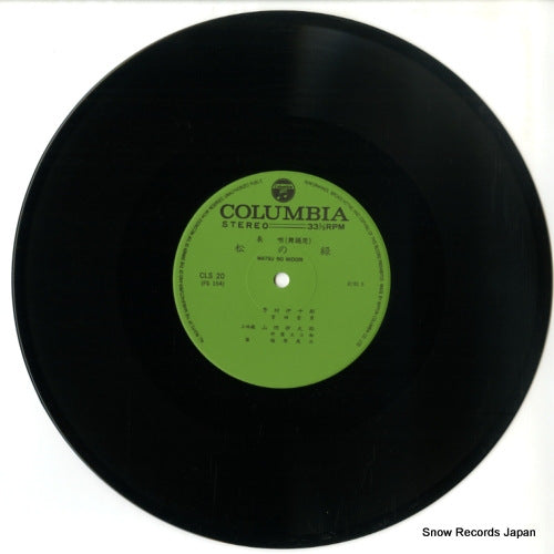 CLS-20 disc