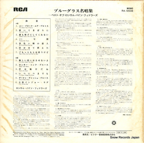 RA-5508 back cover
