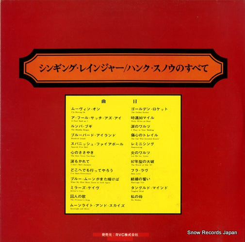 RA-5520 back cover