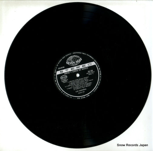 SH58 disc