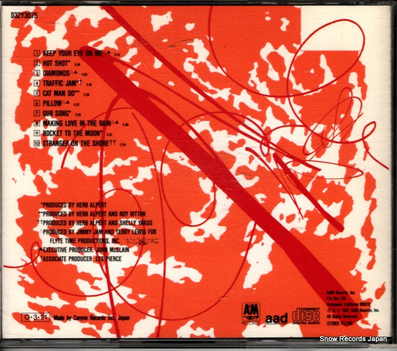 D32Y3075 back cover