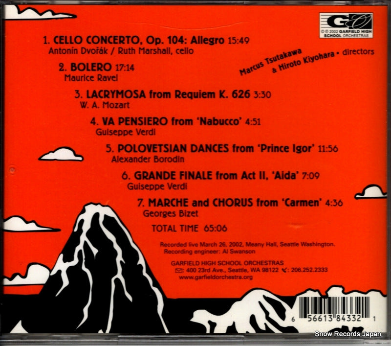 GHO2002 back cover