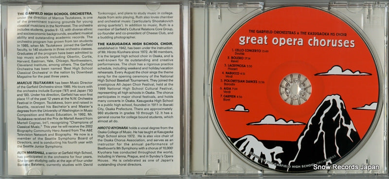 GHO2002 disc
