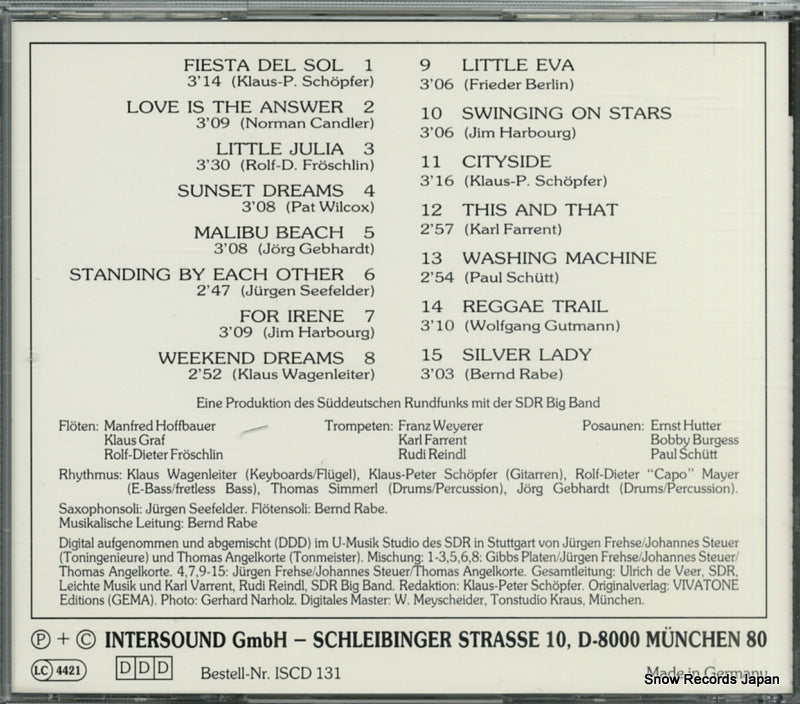 ISCD133 back cover
