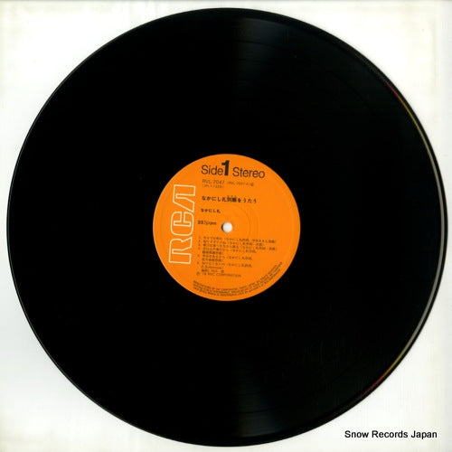 RVL-7047 disc