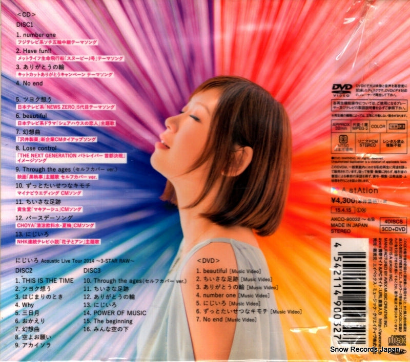 AKCO-90032 back cover