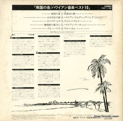 RGP-1136 back cover