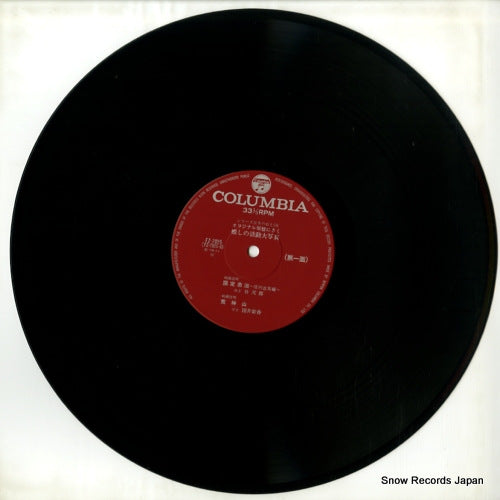 FZ-7025 disc
