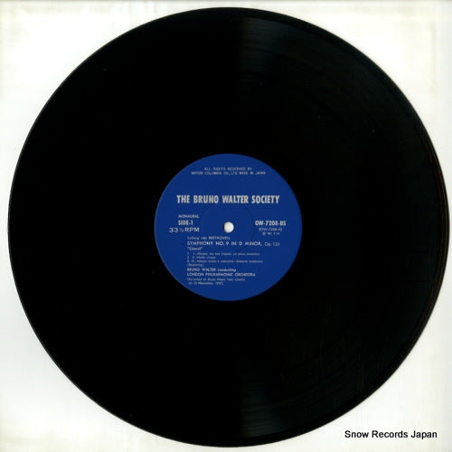 OW-7208-BS disc