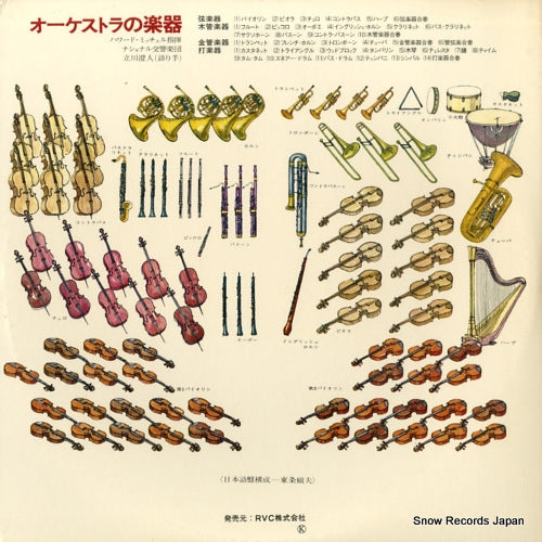 SRA-2752 back cover