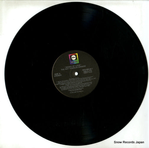 ABCX-772 disc