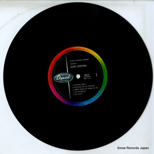 OLC2 disc