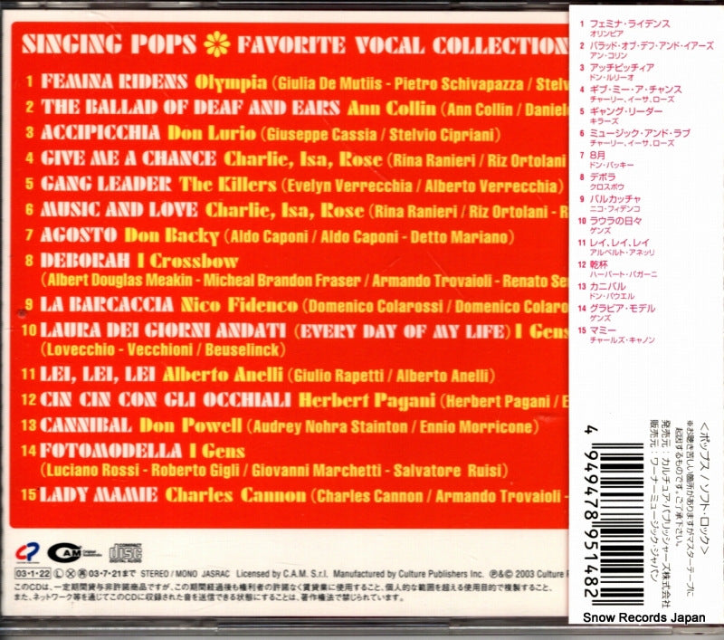 CPC8-5148 back cover