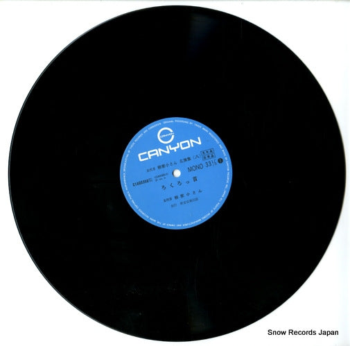 C18G0308 disc